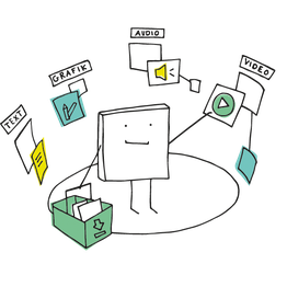 Eine Figur, die zwischen Schildern steht. Auf den Schildern steht "Text", "Audio", Video".